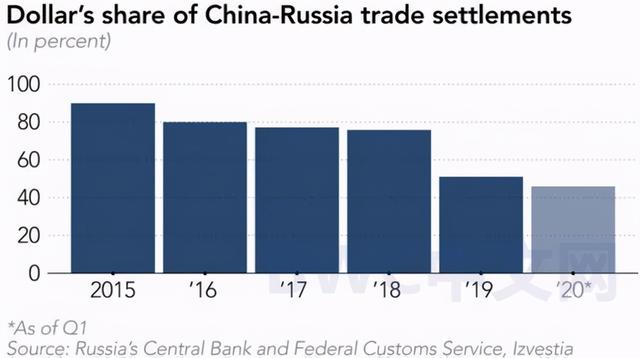 美英间接承认挪用租赁多国黄金，千吨黄金已抵中国，事情有新进展