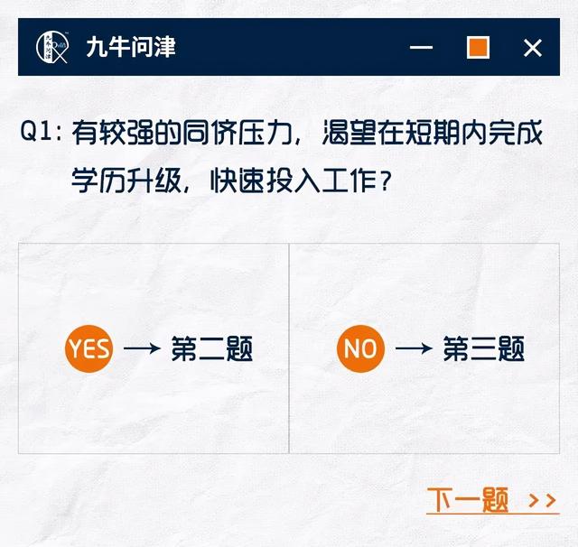 考研出分后转战留学申请，还来得及吗？急申or GAP怎么选？