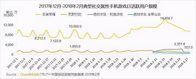 TT语音获过亿美元融资，年轻就是“资本”？