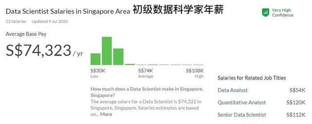 三大巨头汇聚，如何让孩子抓住新一波互联网就业机遇？