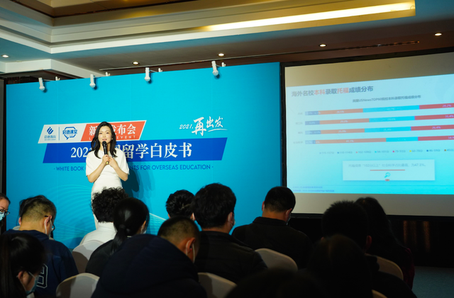 《2021中国留学白皮书》发布：商科、社会科学与理工科为主要申请学科