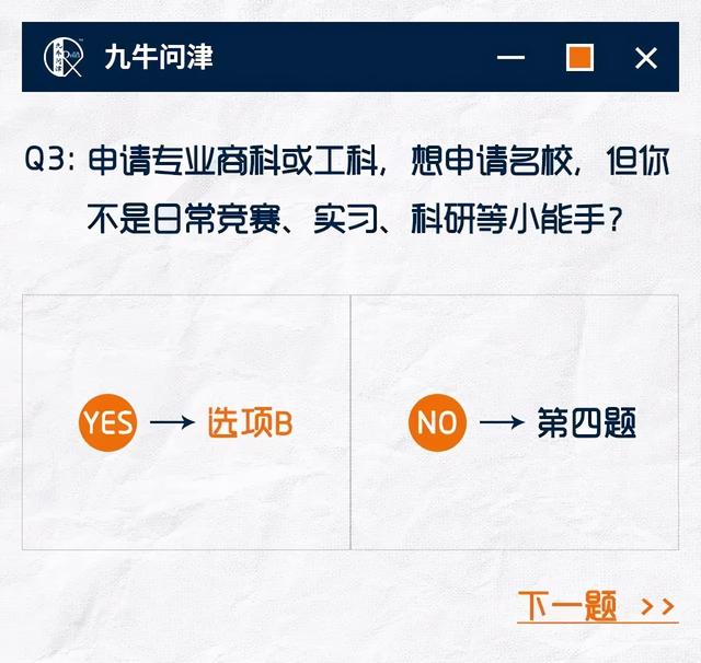 考研出分后转战留学申请，还来得及吗？急申or GAP怎么选？