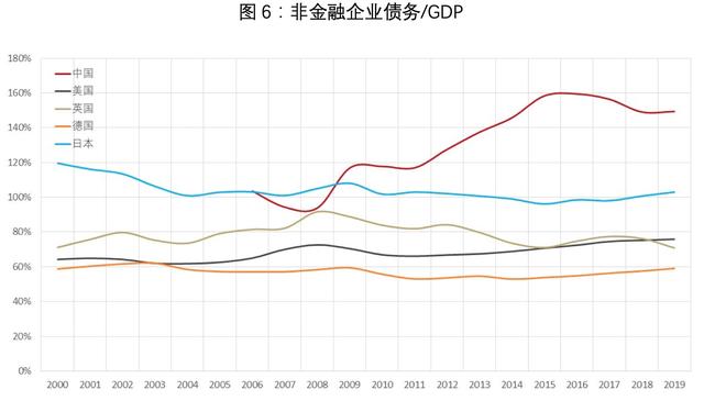 公募REITs，箭在弦上：一文详解REITs历史、现状和市场前景