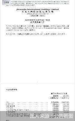 九毛九2020年度净利润同比下降24.54% 太二酸菜鱼收入贡献率超7成