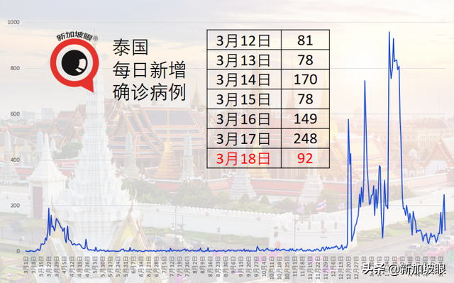 马国、菲国护士分别接种辉瑞、科兴疫苗后死亡