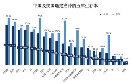 德琪医药：2020年研发投入增长逾两倍 新药上市在即商业化蓄势待发