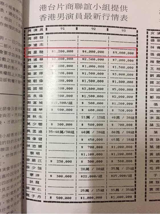 天幕公司亏4000万，你不知道的幕后故事。刘德华没有那么悲摧