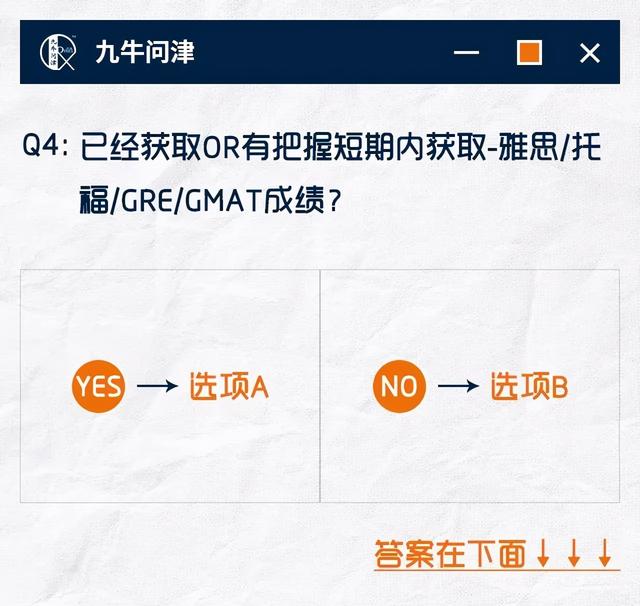 考研出分后转战留学申请，还来得及吗？急申or GAP怎么选？