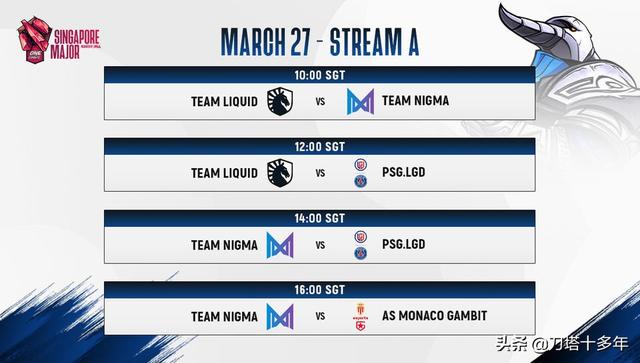 #Dota2# 新加坡外卡赛赛程出炉LGD硬刚液体Nigma