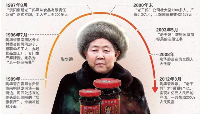 你天天都用的“伪国货”，其实是外国品牌你知道吗？