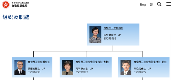 王若愚：88字效忠声明，缘何成为部分香港公务员的重大考验？