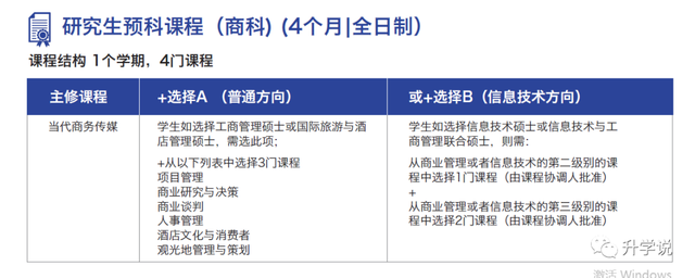 新加坡 | 专升硕总结