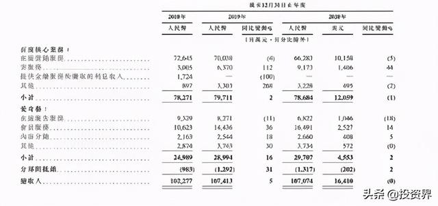 独家｜百度早期投资人：一批百度系独角兽正在诞生