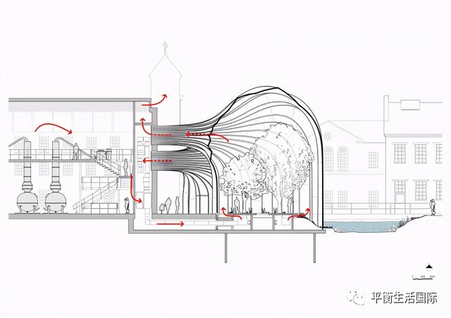 中国富豪狂掷15亿在新加坡买楼，鬼才设计师的建筑为何这么贵？