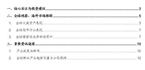 全球工业自动化龙头普涨，碳中和成各国重要议题
