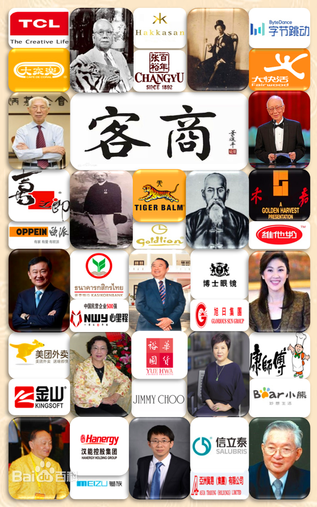 盘点海外客家籍华人华侨人物（工商业篇）
