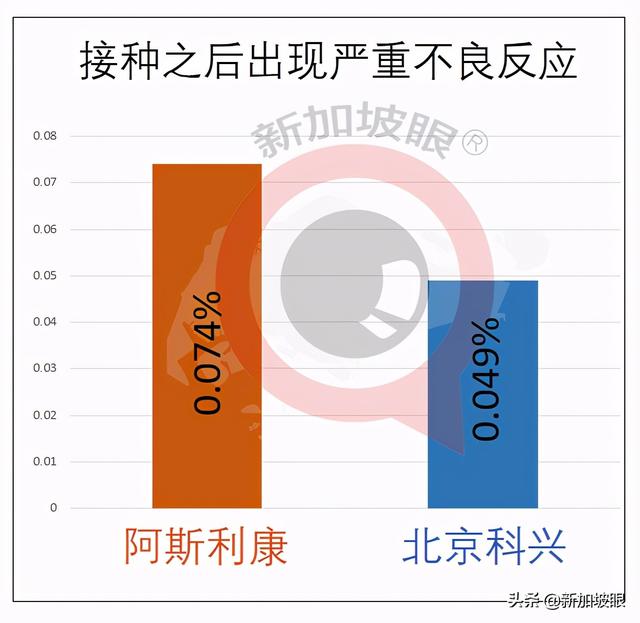 马国、菲国护士分别接种辉瑞、科兴疫苗后死亡