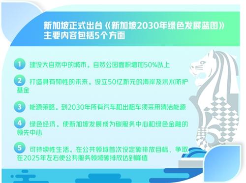 新加坡推出绿色发展蓝图
