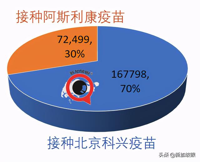 马国、菲国护士分别接种辉瑞、科兴疫苗后死亡