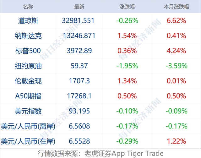 早财经｜拜登公布2万亿美元经济支持计划；央行：所有贷款产品均应明示年化利率；深交所合并主板与中小板4月6日正式实施