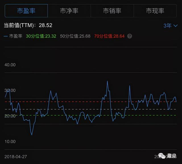 创新消费电子公司盈趣科技