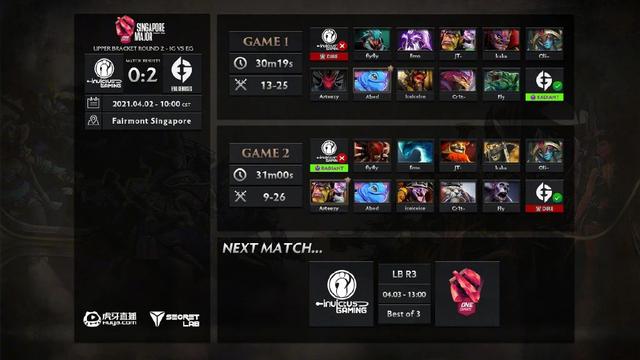 新加坡Major：LGD胜秘密锁定前三，IG败者组，VG回家