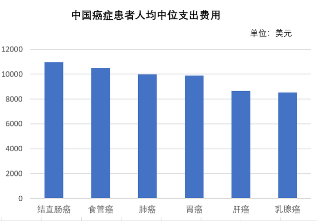 医生揭露肿瘤治疗黑幕后，官方回应调查进展：治疗原则基本合规，如有违规绝不护短，“超纲”抗癌为何难绝？