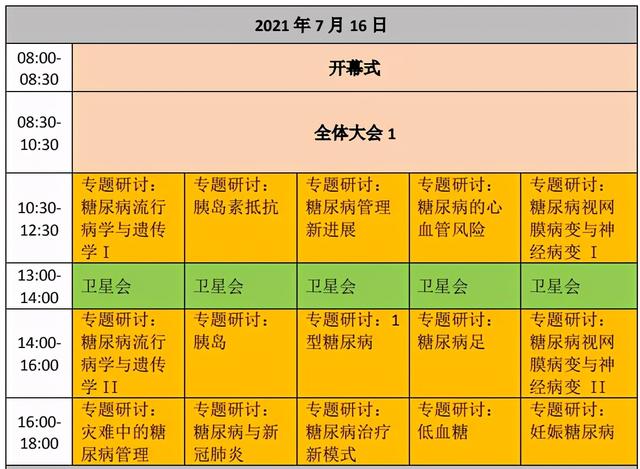 第13届国际糖尿病联盟西太平洋会议暨第12届亚洲糖尿病学会年会