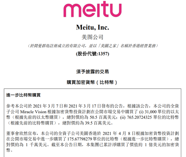 紧随特斯拉！修图界元老累计斥资1亿美元豪赌加密货币，浮盈或达去年净利润200%以上