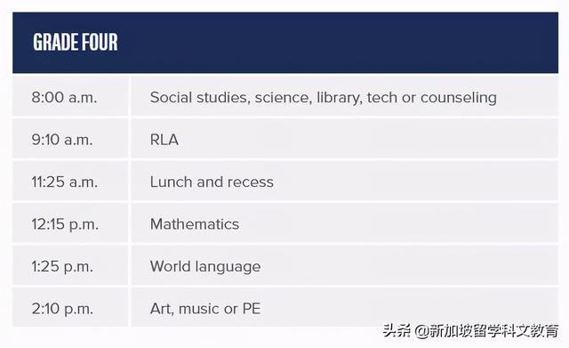 新加坡留学｜耗资4亿，新加坡最大的国际学校即将升级