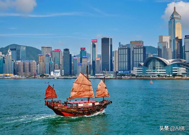 全球排名前100的旅游城市