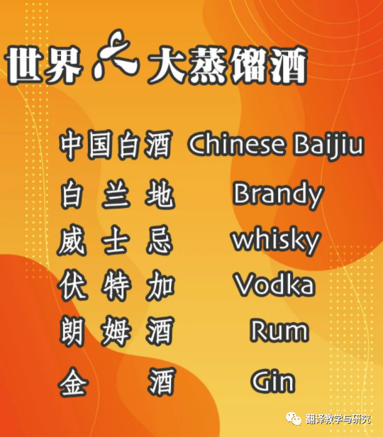 双语｜|各款洋酒酒名翻译资料收录