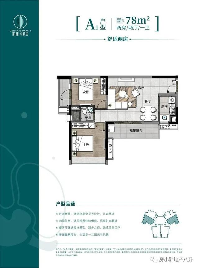 房小胖地产八卦热聊黄埔知识城凯德中新里