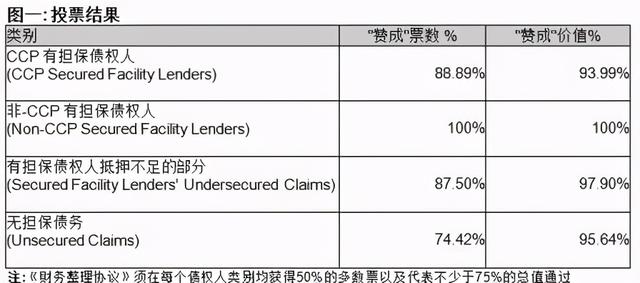 濒临倒闭，与其他赚得盆满钵满的船公司格格不入——太平船务