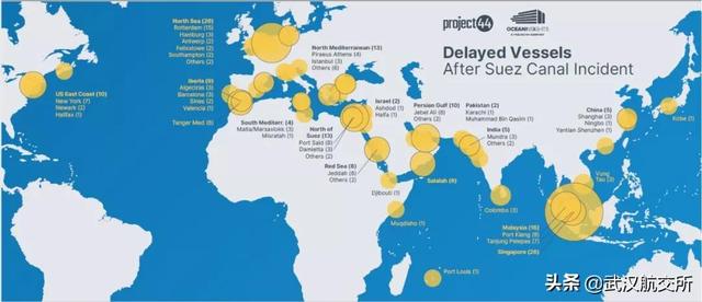苏伊士运河堵塞后续影响：全球港口大规模拥堵！新加坡、鹿特丹、安特卫普采取这些措施