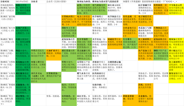 主播们的困境。细数东南亚网赌，诸君务必远离