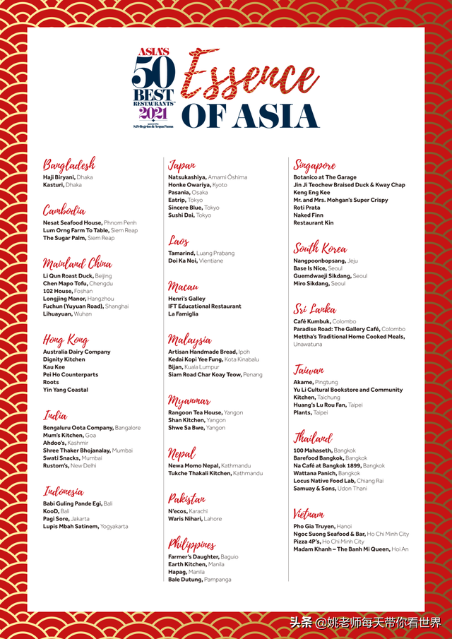 2021亚洲50佳餐厅出榜 美食从未离我们远去