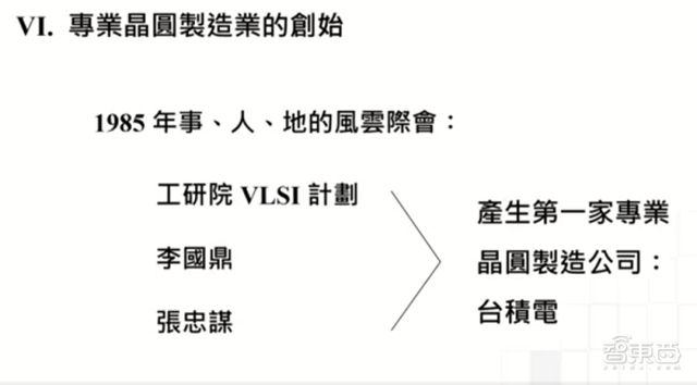 90岁张忠谋1小时演讲，大陆落后台积电五年，还怼了下英特尔