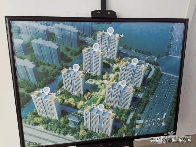 小吉探盘：被住建部约谈后，南通楼市还有潜力吗