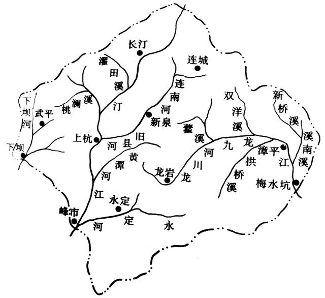 古代汀江的商业航运