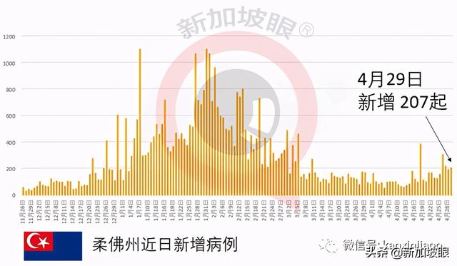 再获50万剂科兴疫苗，菲律宾计划八月开始为公众接种