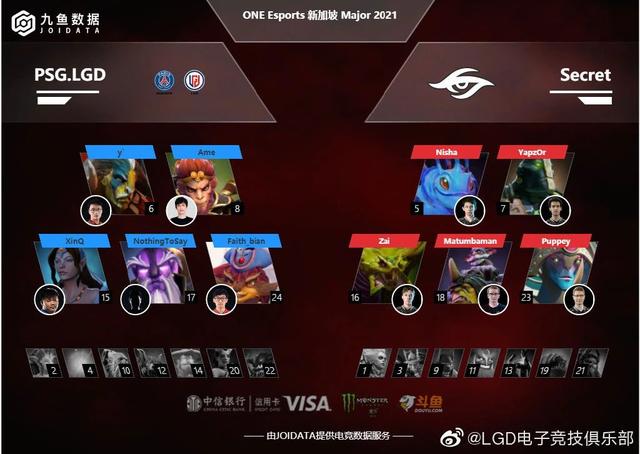 新加坡Major：LGD胜秘密锁定前三，IG败者组，VG回家