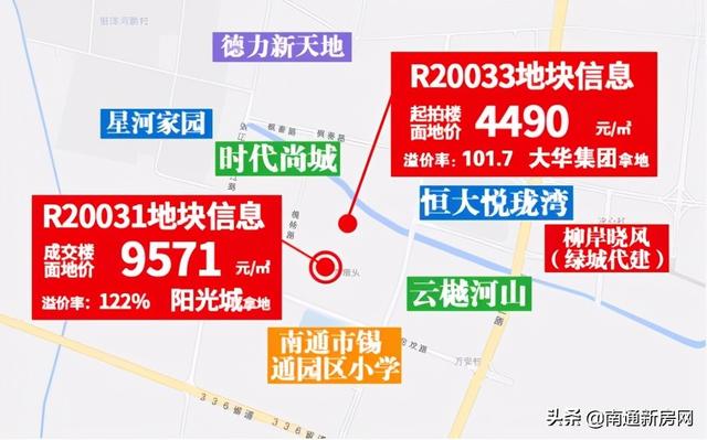 小吉探盘：被住建部约谈后，南通楼市还有潜力吗