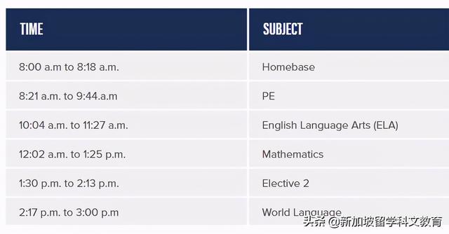 新加坡留学｜耗资4亿，新加坡最大的国际学校即将升级