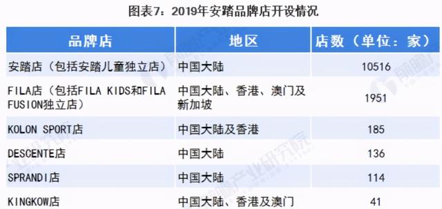 国货反攻崛起，是因为民族自信？