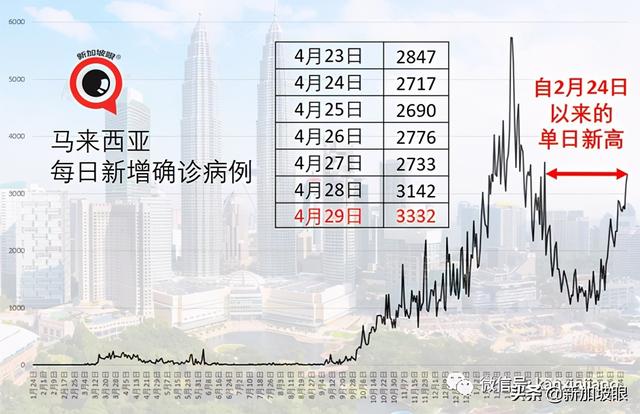 再获50万剂科兴疫苗，菲律宾计划八月开始为公众接种