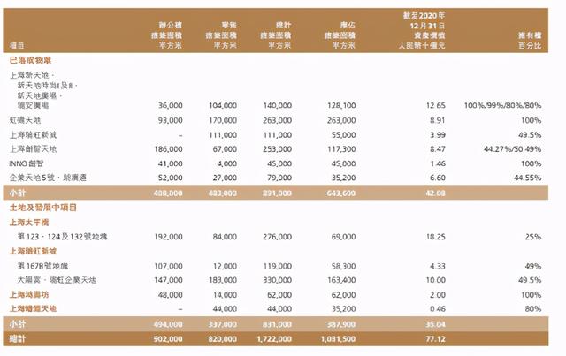 一周地金播报 | 中国华融再度公告延期披露