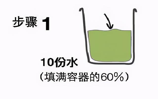 酵素制作，让厨余垃圾零废弃，秒变环保达人(内附制作方法)