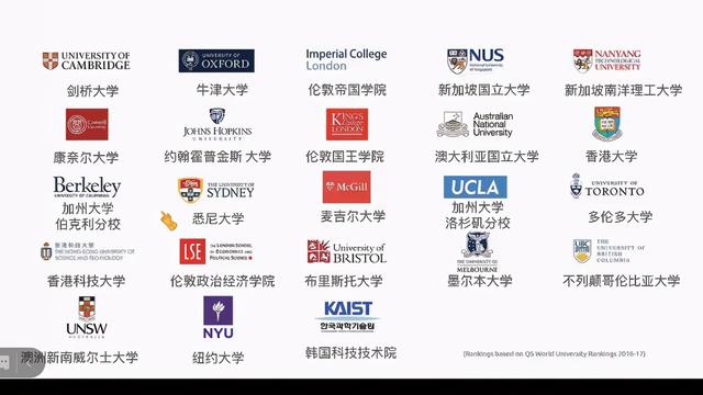 S-AEIS考试放榜！学校环境、课程、学费先了解