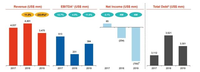 濒临倒闭，与其他赚得盆满钵满的船公司格格不入——太平船务